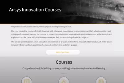ansys learning hub|Ansys Academic Support .
